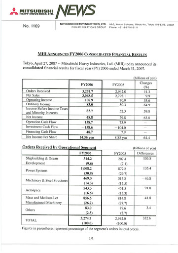 Miniature Mitsubishi Heavy Industries Rapport financier 2006