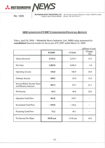 Miniature Mitsubishi Heavy Industries Rapport financier 2007