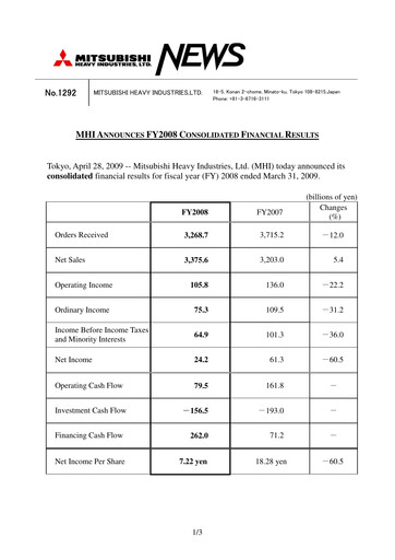 Miniature Mitsubishi Heavy Industries Rapport financier 2008