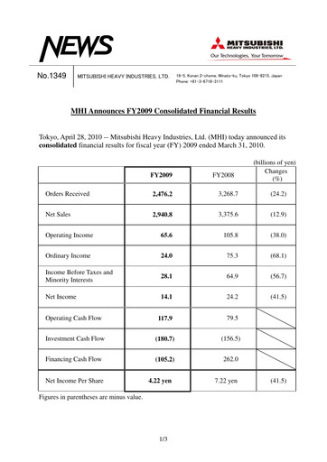 Miniature Mitsubishi Heavy Industries Rapport financier 2009
