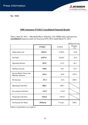 Miniature Mitsubishi Heavy Industries Rapport financier 2012