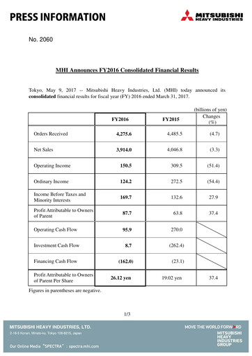 Miniature Mitsubishi Heavy Industries Rapport financier 2016