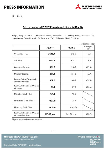 Miniature Mitsubishi Heavy Industries Rapport financier 2017
