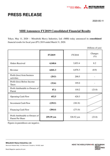 Miniature Mitsubishi Heavy Industries Rapport financier 2019