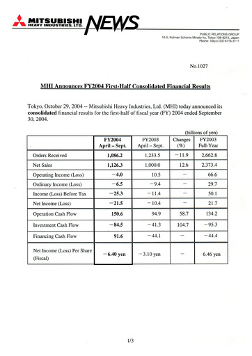 Miniature Mitsubishi Heavy Industries Rapport semestriel 2004-h1