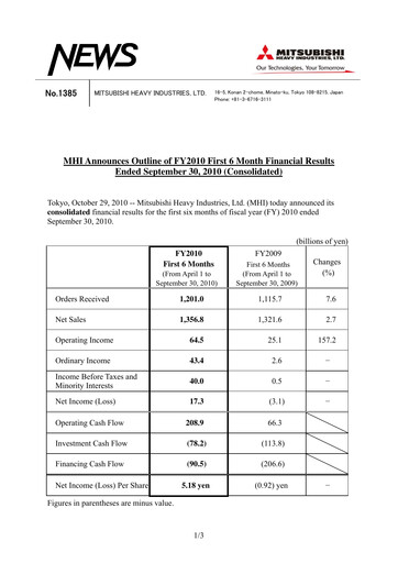 Miniature Mitsubishi Heavy Industries Rapport semestriel 2010-h1