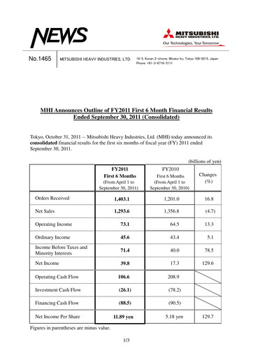 Miniature Mitsubishi Heavy Industries Rapport semestriel 2011-h1