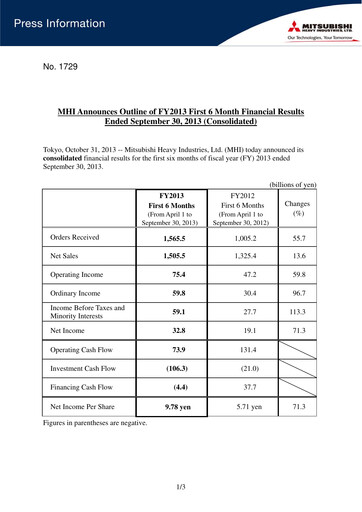 Miniature Mitsubishi Heavy Industries Rapport semestriel 2013-h1
