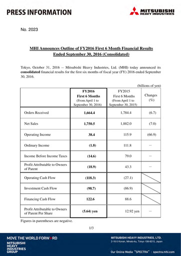 Miniature Mitsubishi Heavy Industries Rapport semestriel 2016-h1