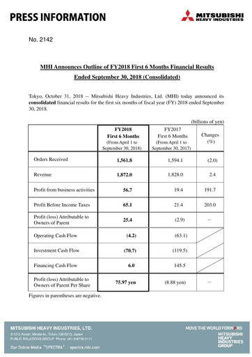 Miniature Mitsubishi Heavy Industries Rapport semestriel 2018-h1