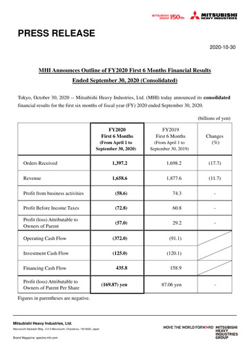 Miniature Mitsubishi Heavy Industries Rapport semestriel 2020-h1