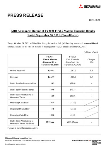 Miniature Mitsubishi Heavy Industries Rapport semestriel 2021-h1