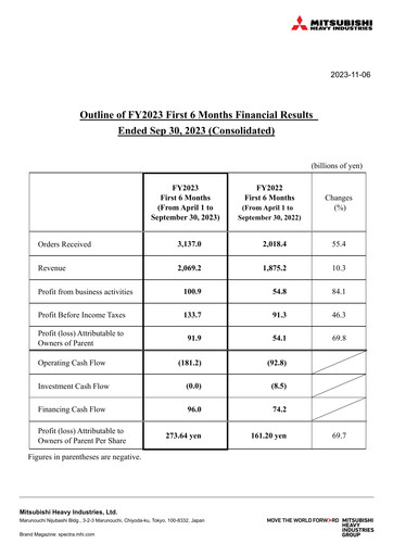 Miniature Mitsubishi Heavy Industries Rapport semestriel 2023-h1