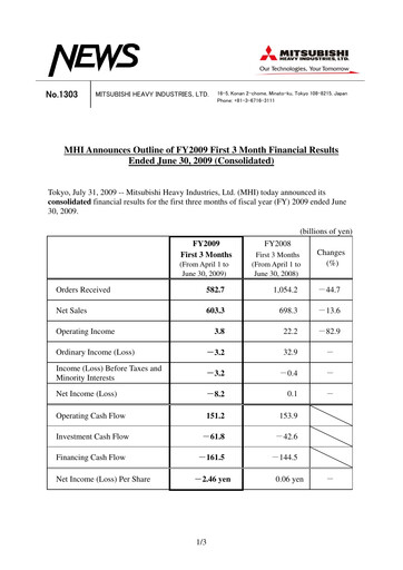 Miniature Mitsubishi Heavy Industries Rapport trimestriel 2009-q1
