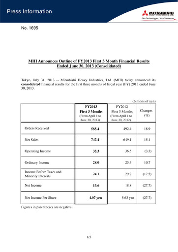 Miniature Mitsubishi Heavy Industries Rapport trimestriel 2013-q1