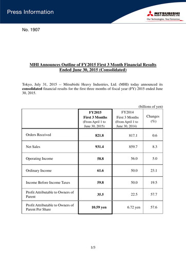 Miniature Mitsubishi Heavy Industries Rapport trimestriel 2015-q1