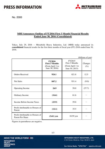 Miniature Mitsubishi Heavy Industries Rapport trimestriel 2016-q1