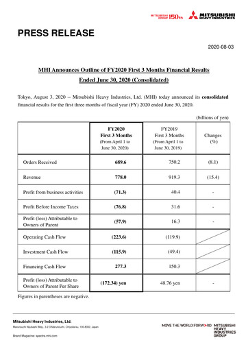 Miniature Mitsubishi Heavy Industries Rapport trimestriel 2020-q1