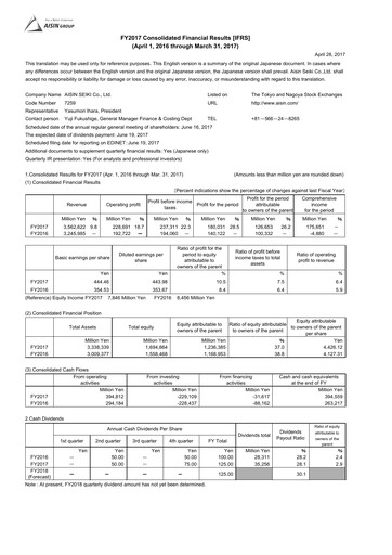Vorschaubild Aisin Seiki
 Finanzbericht fy2017