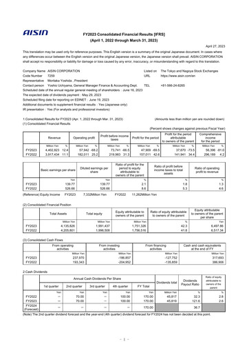 Vorschaubild Aisin Seiki
 Finanzbericht fy2023