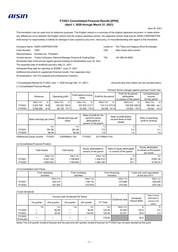 Thumbnail Aisin Seiki
 Financial Statement fy2021