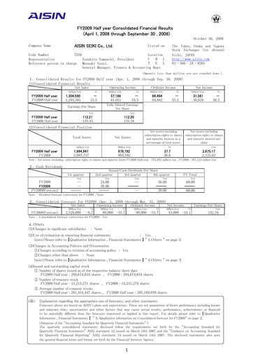 Vorschaubild Aisin Seiki
 Halbjahresbericht 2009-h1