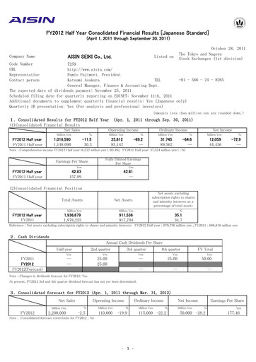 Vorschaubild Aisin Seiki
 Halbjahresbericht 2012-h1