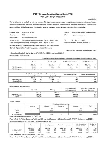 Thumbnail Aisin Seiki
 Quarterly Report 2017-q1