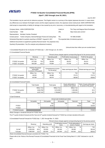 Thumbnail Aisin Seiki
 Quarterly Report 2022-q1