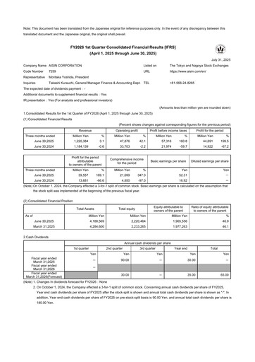 Thumbnail Aisin Seiki
 Quarterly Report 2026-q1