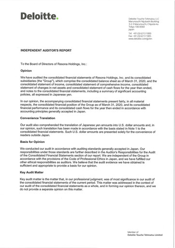 Thumbnail Resona Holdings
 Financial Statement fy2020