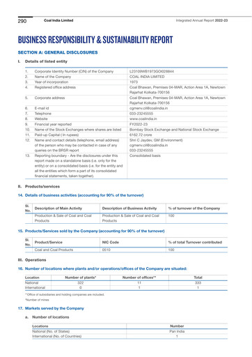 Thumbnail Coal India ESG Report 2022-2023