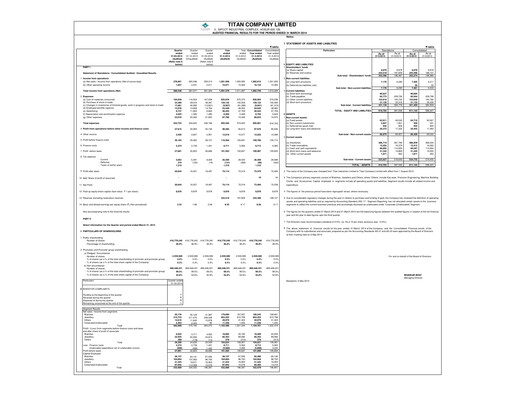 Thumbnail Titan Company Financial Statement 2013-2014