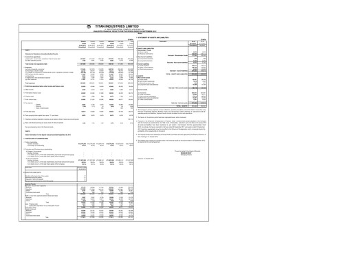 Thumbnail Titan Company Quarterly Report 2012-q2