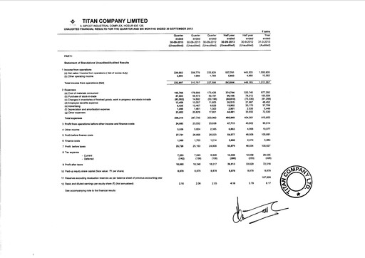 Thumbnail Titan Company Quarterly Report 2013-q2