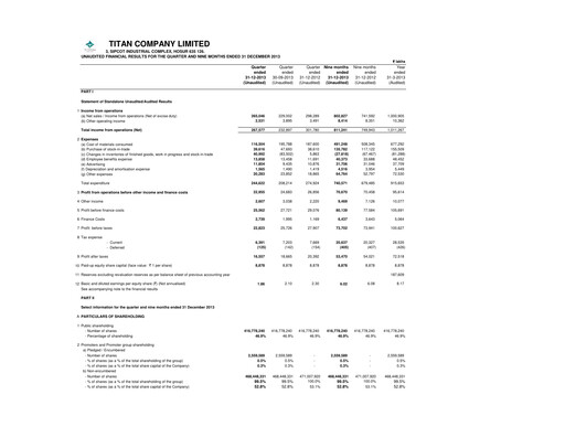 Thumbnail Titan Company Quarterly Report 2013-q3