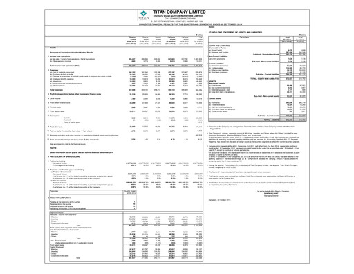 Thumbnail Titan Company Quarterly Report 2014-q2
