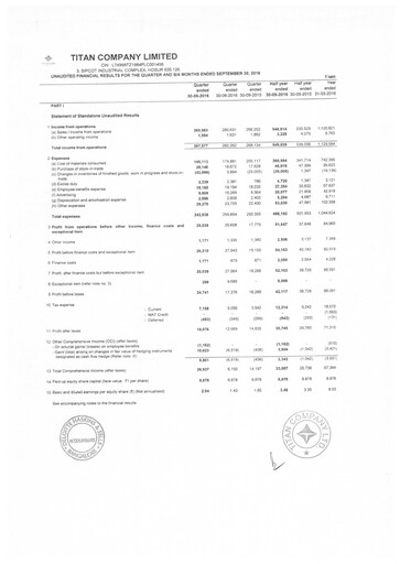 Thumbnail Titan Company Quarterly Report 2016-q2