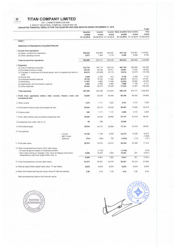 Thumbnail Titan Company Quarterly Report 2016-q3