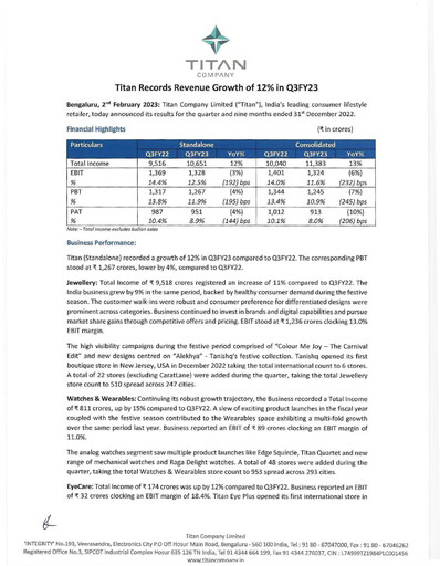 Thumbnail Titan Company Quarterly Report 2022-q3