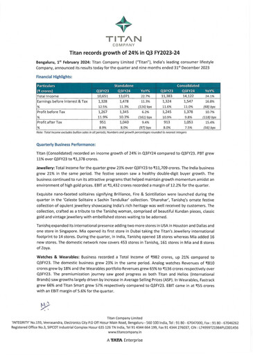 Thumbnail Titan Company Quarterly Report 2023-q3