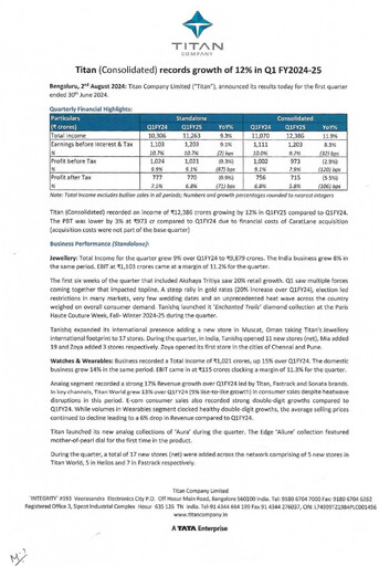 Thumbnail Titan Company Quarterly Report 2024-q1