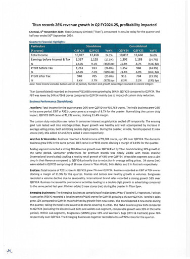 Thumbnail Titan Company Quarterly Report 2024-q2