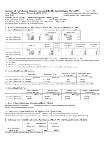 Thumbnail Osaka Gas
 Financial Statement fy2001