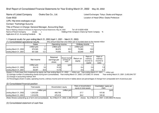 Thumbnail Osaka Gas
 Financial Statement fy2002