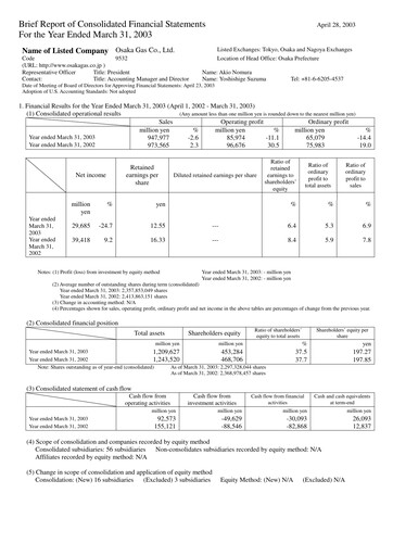 Thumbnail Osaka Gas
 Financial Statement fy2003