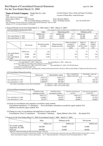 Thumbnail Osaka Gas
 Financial Statement fy2004