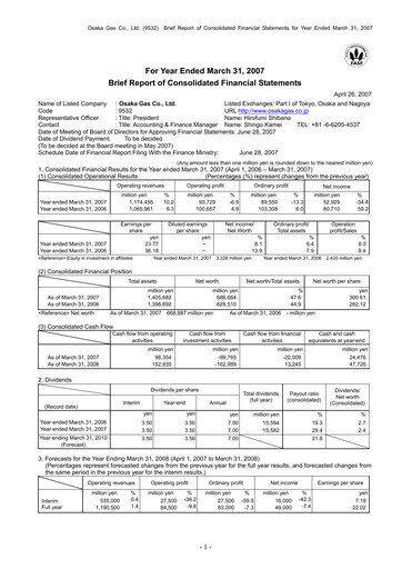 Thumbnail Osaka Gas
 Financial Statement fy2007
