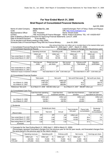 Thumbnail Osaka Gas
 Financial Statement fy2008