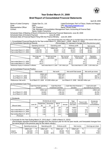 Thumbnail Osaka Gas
 Financial Statement fy2009